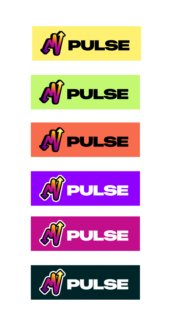 Market Trend Visualization